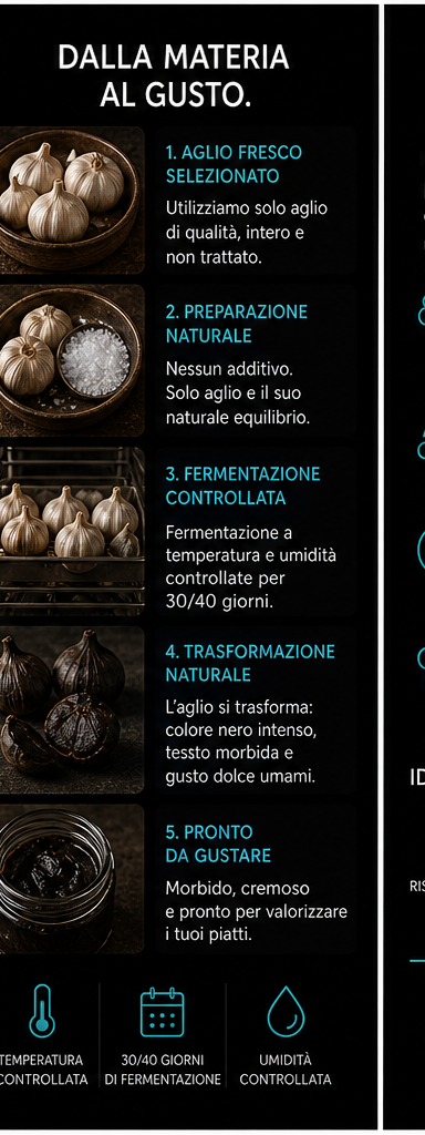 AGLIO NERO