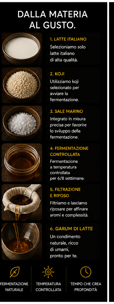 GARUM DI LATTE