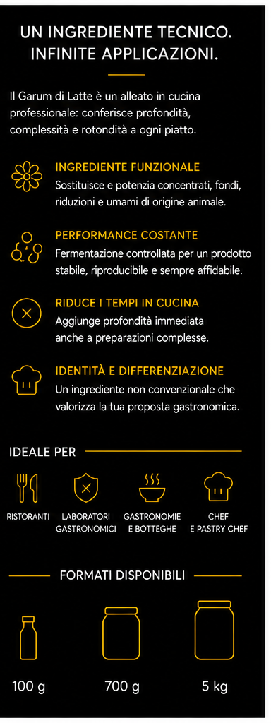 GARUM DI LATTE