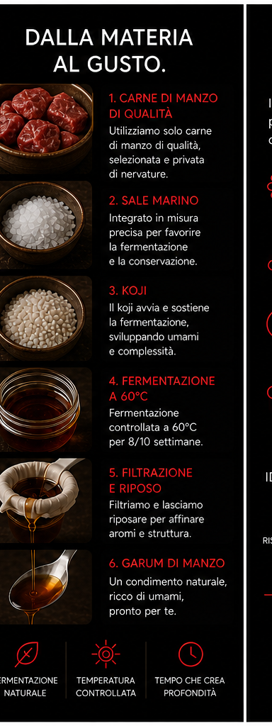 GARUM DI VITELLO