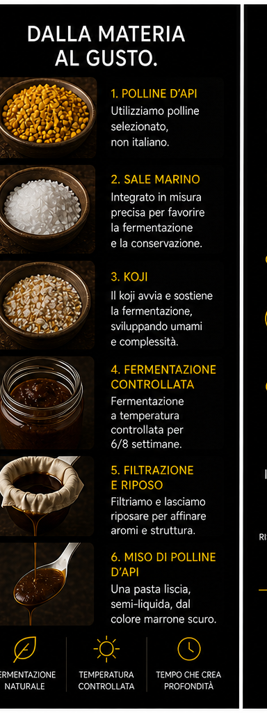 MISO DI POLLINE D'API